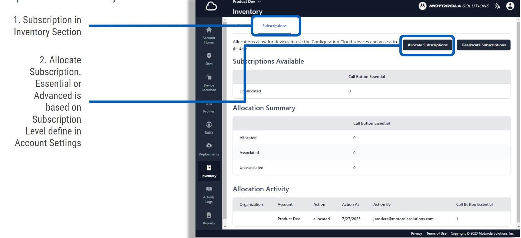 Indyme (DEV) Cloud